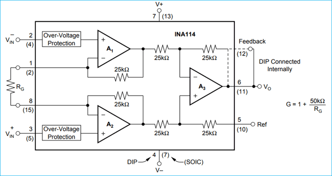 Difference Amplifier Or Op Amp Subtractor Electrical4u