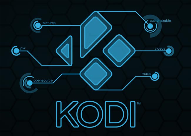 KODI Media Player