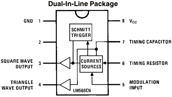 LM566 Pin diagram