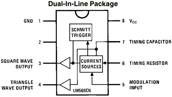 op amp voltage controlled oscillator