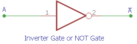 NOT Gate