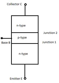 Transistor Configuration Comparison Chart