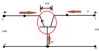 NPN transistor working