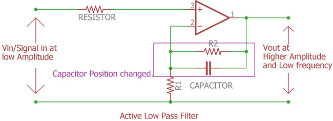 qucs low pass filter simulation tutorial