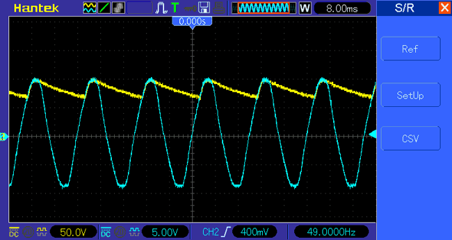 Op-amp based Peak Detector Circuit Output Waveform