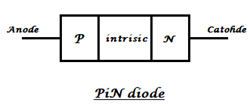 PIN 二极管符号