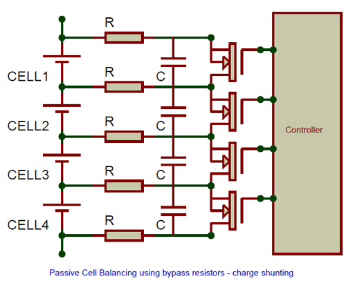 Passive Cell Balancing