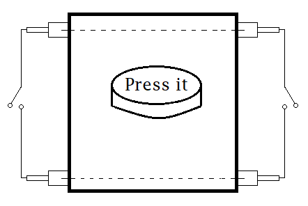 Push Button operation