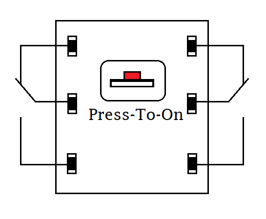 Push ON/OFF Button operation