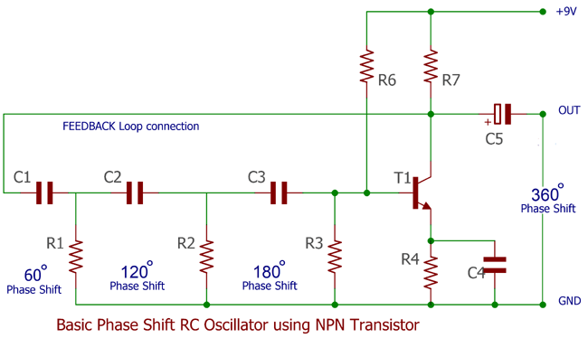 Types of oscillator pdf download