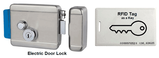 rfid door lock