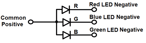 arduino rgb led common anode