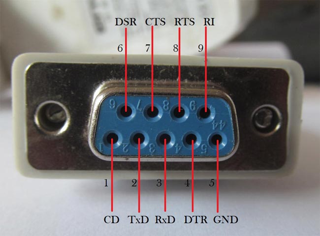 RS232 or DB9 female connector