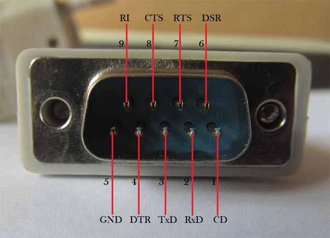 RS232 or DB9 male connector