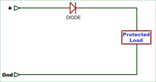 Reverse Polarity Protection Circuit Using Diode Or P Channel Mosfet