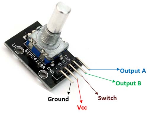 arduino stepper motor direction rotary encoder