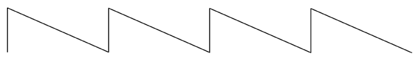 Sawtooth Waveform