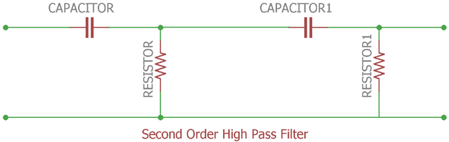 second order passive high pass filter designer