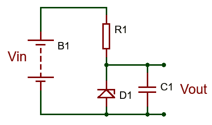 pantry Miserable Usually What is Zener Diode? Operation Principle, Types & Uses of Zener Diode as  Voltage Regulator, Waveform Clipper and Voltage Shifter