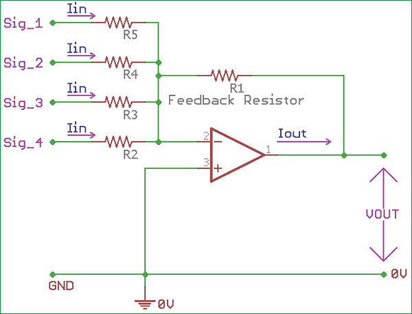 Summing Amplifier or Op Amp Adder Circuit