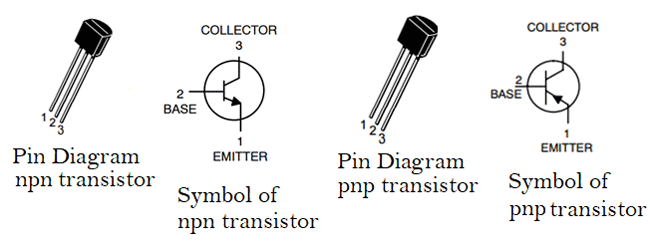 types of transistors pdf