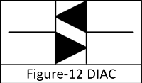 Symbol of DIAC