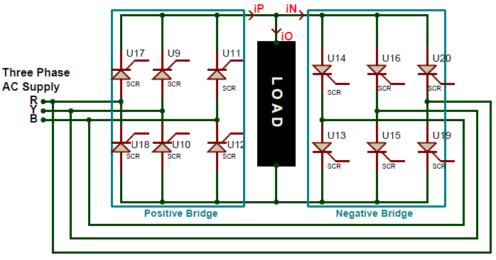 Three Phase to Single Phase Cycloconverters