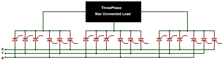 Three Phase to Three Phase Cycloconverters