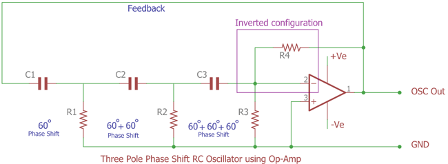 Three pole Phase Shift RC Oscillator using Op-amp