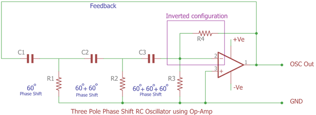 Rc Phase Shift Oscillator Circuit Using Op Amp