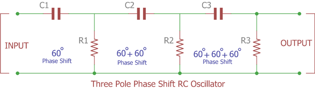 voltage - RC 90 deg phase shift - Electrical Engineering Stack Exchange