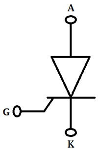 battery terminals anode cathode