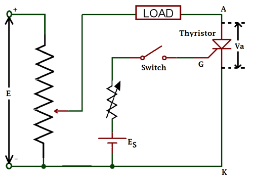 What Is Thyristor And How It Works