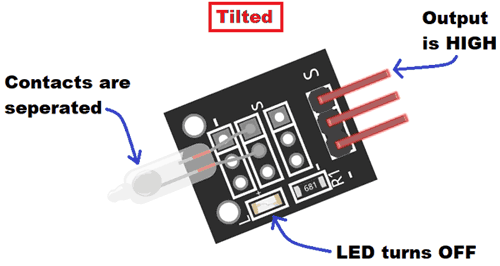 Tilt sensor working when tilted