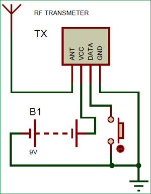 Block Diagram of the Smart Stick