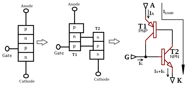 Thyristor Schematic