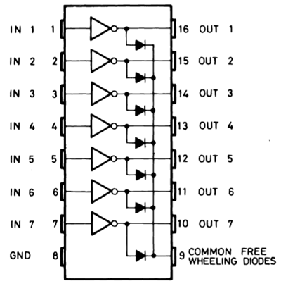 Interfacing Stepper Motor with MSP430G2