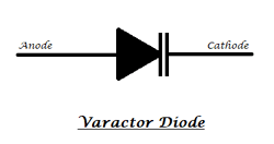Varactor Diode symbol