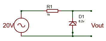 Zener Diode in as Clipper Circuit