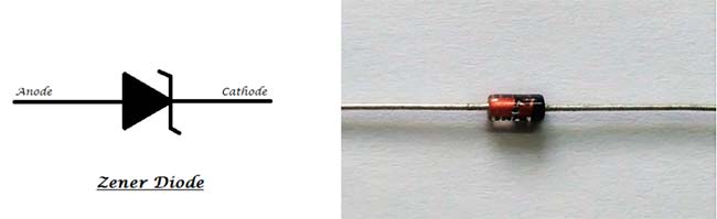 cathode diode