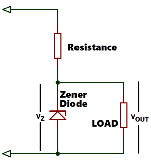 Zener Voltage Regulator