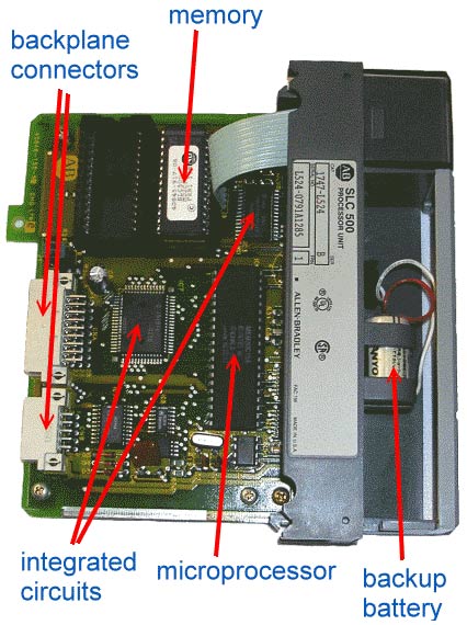 Microcontroller vs PLC: A Detailed Comparison – PCB HERO