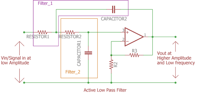 Active Low Pass Filter