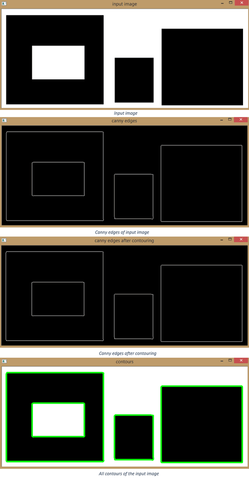 Find And Draw Contours Using Python Opencv Image Segmentation Opencv Images