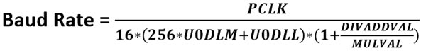 Baud Rate Formula for Designing Webserver using ESP8266 and LPC2148