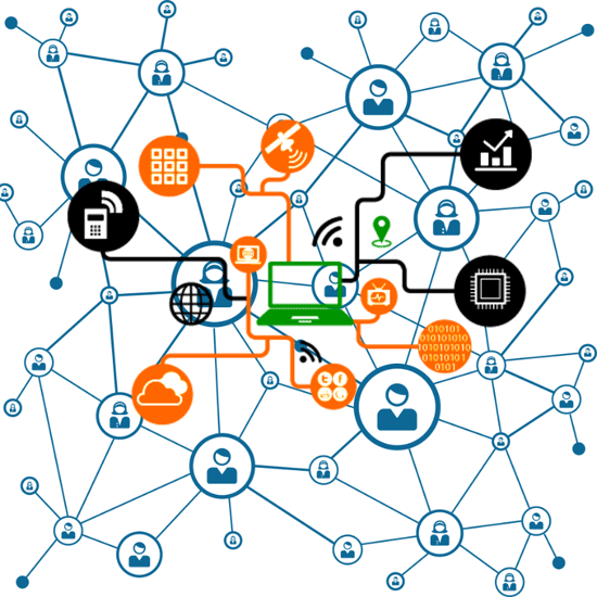 Blockchain for IoT Ecosystem