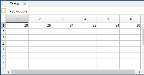 Checking DHT11 Logged Temperature Data on Matlab