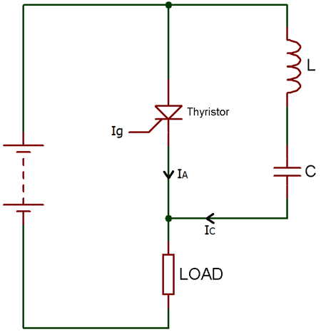 Class B Thyristor Commutation Technique