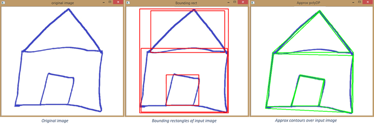 opencv - Find best rectangular fit for segmented contour - Stack