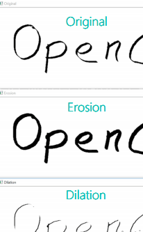 Confusion with Dilation and Erosion in OpenCV